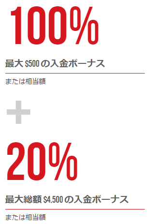 XMボーナス②最大5,000㌦の入金ボーナス