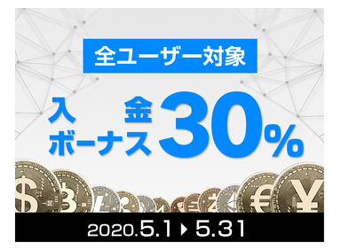 FXGT5月の入金ボーナス