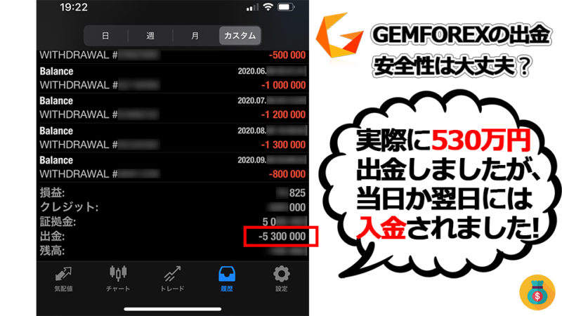 Gemforexで出金拒否はあるの 出金できない８つの理由と出金ルール違反の対処法 海外fxボーナスget